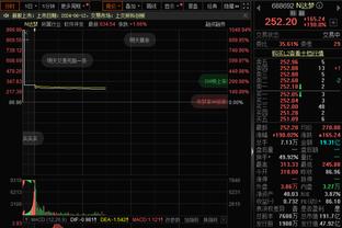 苏莱：梦想赢得世界杯和欧冠 不选意大利？我心属阿根廷